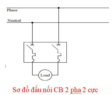 Ký hiệu aptomat 2 pha