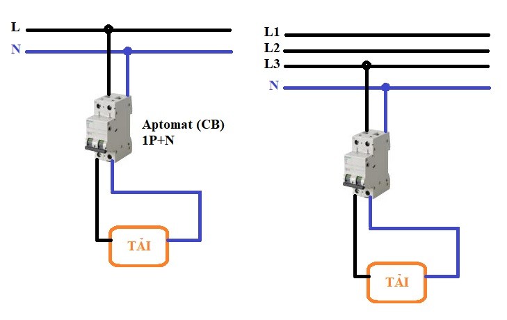 Sơ đồ đấu lắp áp tô mát 1 pha 2 cực